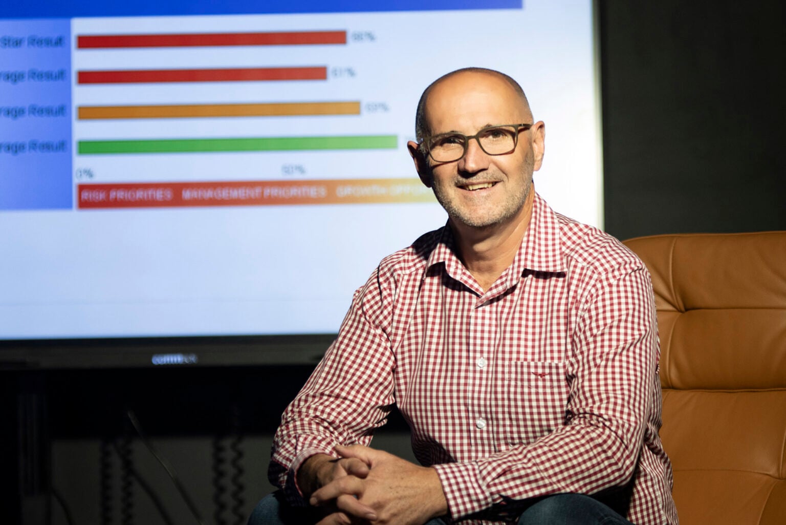 Rod Smith of People Management Partners seated in front of a business results presentation screen.